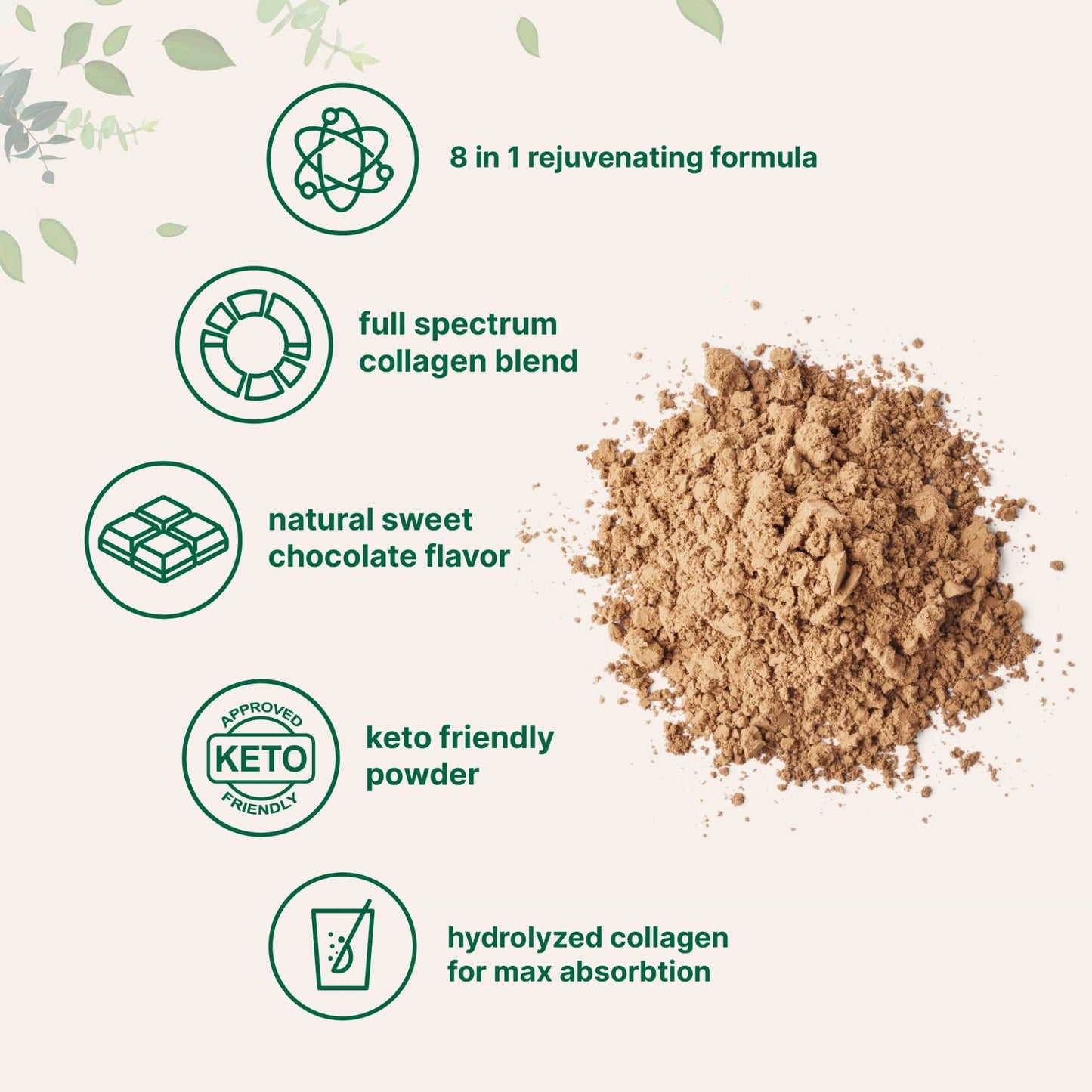Micro Ingredients Multi Collagen Peptides Powder, 2lb | Type I, II, III, V, X + Biotin, Vitamin C & Hyaluronic Acid | Chocolate Flavor | Supports Hair, - dailyvitalstore