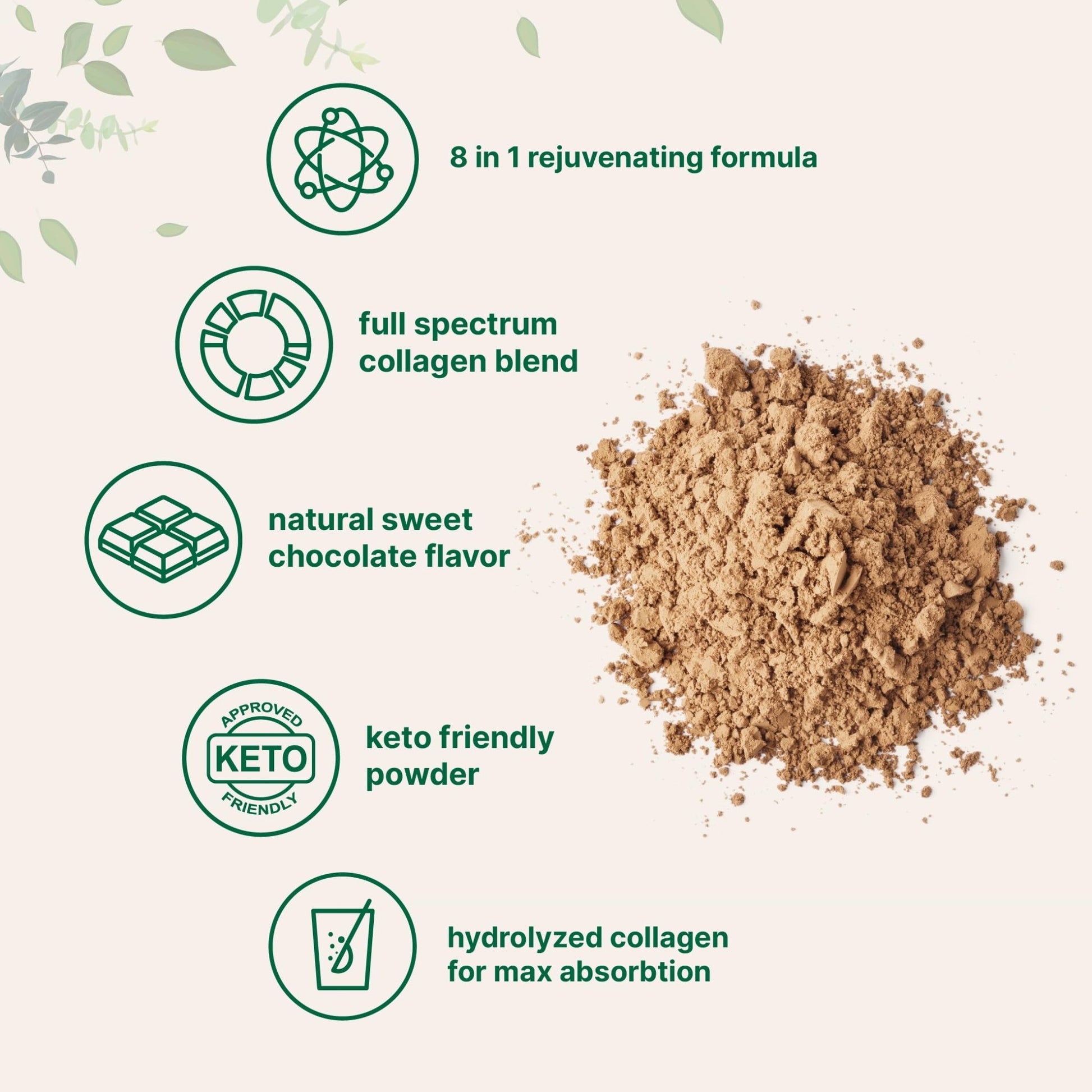 Micro Ingredients Multi Collagen Peptides Powder, 2lb | Type I, II, III, V, X + Biotin, Vitamin C & Hyaluronic Acid | Chocolate Flavor | Supports Hair, - dailyvitalstore