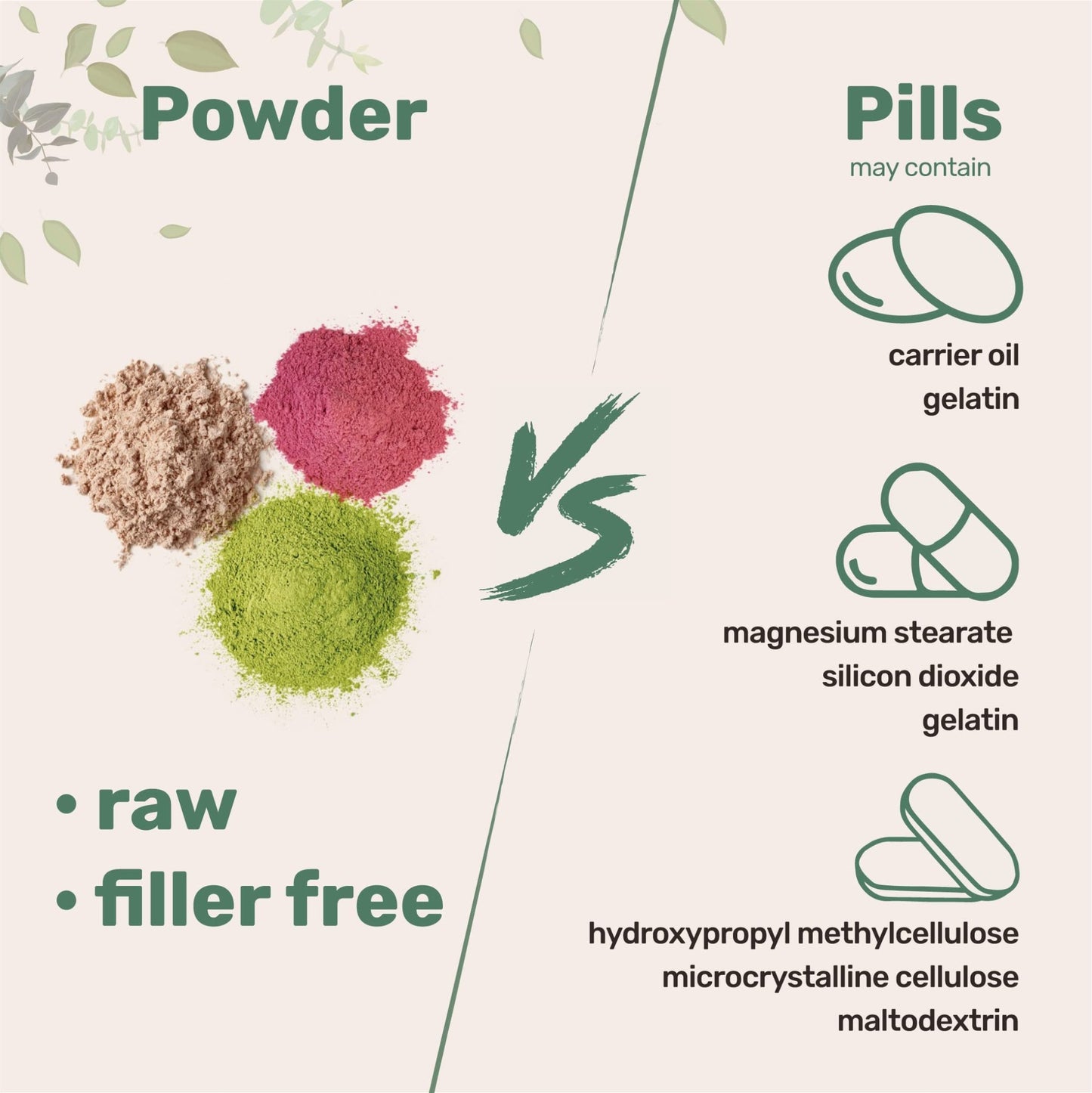Micro Ingredients Organic Bamboo Extract Powder, 8oz (378 Servings) | Bamboo Plant Silica & Mineral Supplements | Natural Stem & Leaf Extract | Non-GMO, Gluten Free, Vegan Friendly - dailyvitalstore