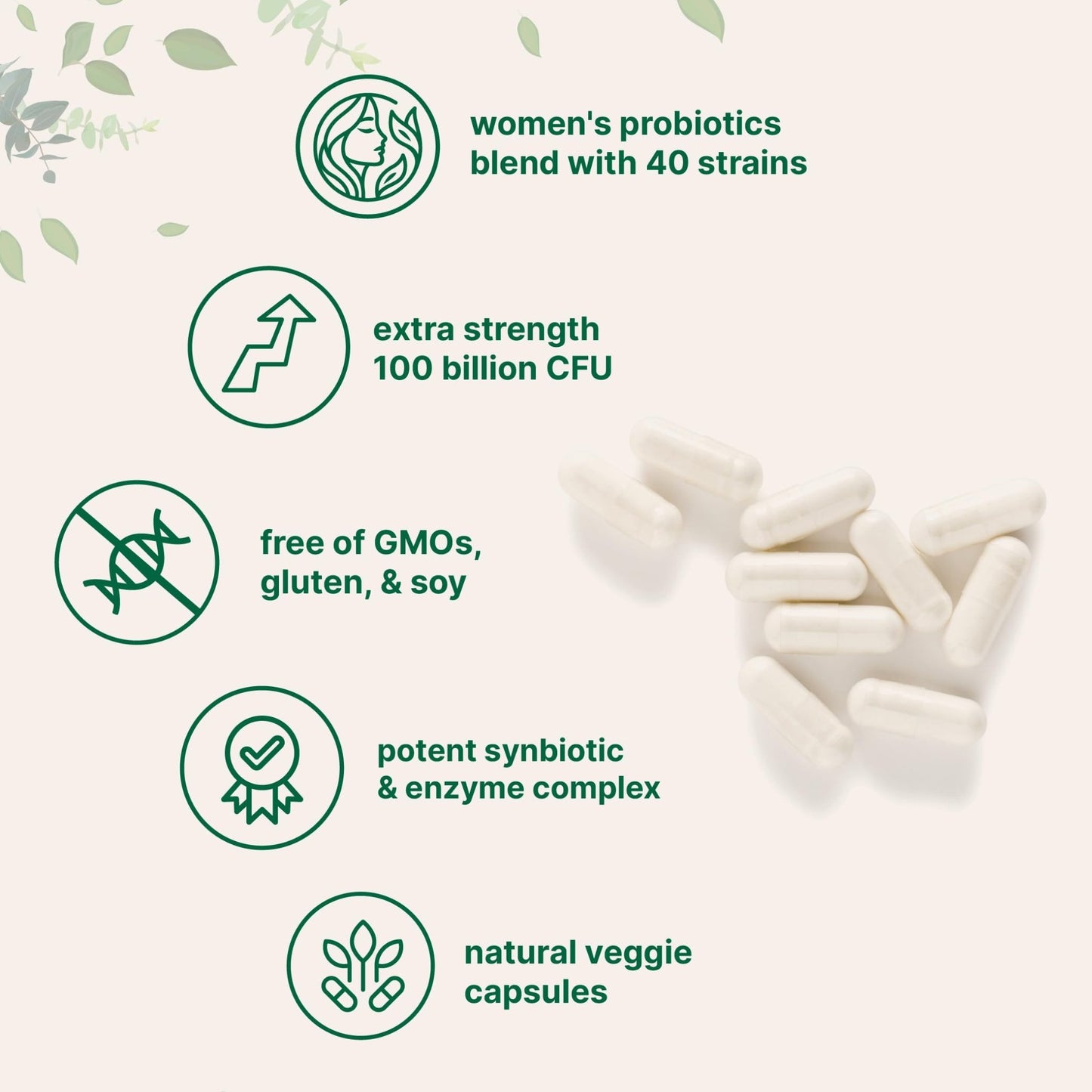 Micro Ingredients Probiotics for Women 100 Billion CFU with Prebiotics, 120 Veggie Capsules | pH Balance, Urinary Tract, Vaginal & Gut Health Support* - dailyvitalstore