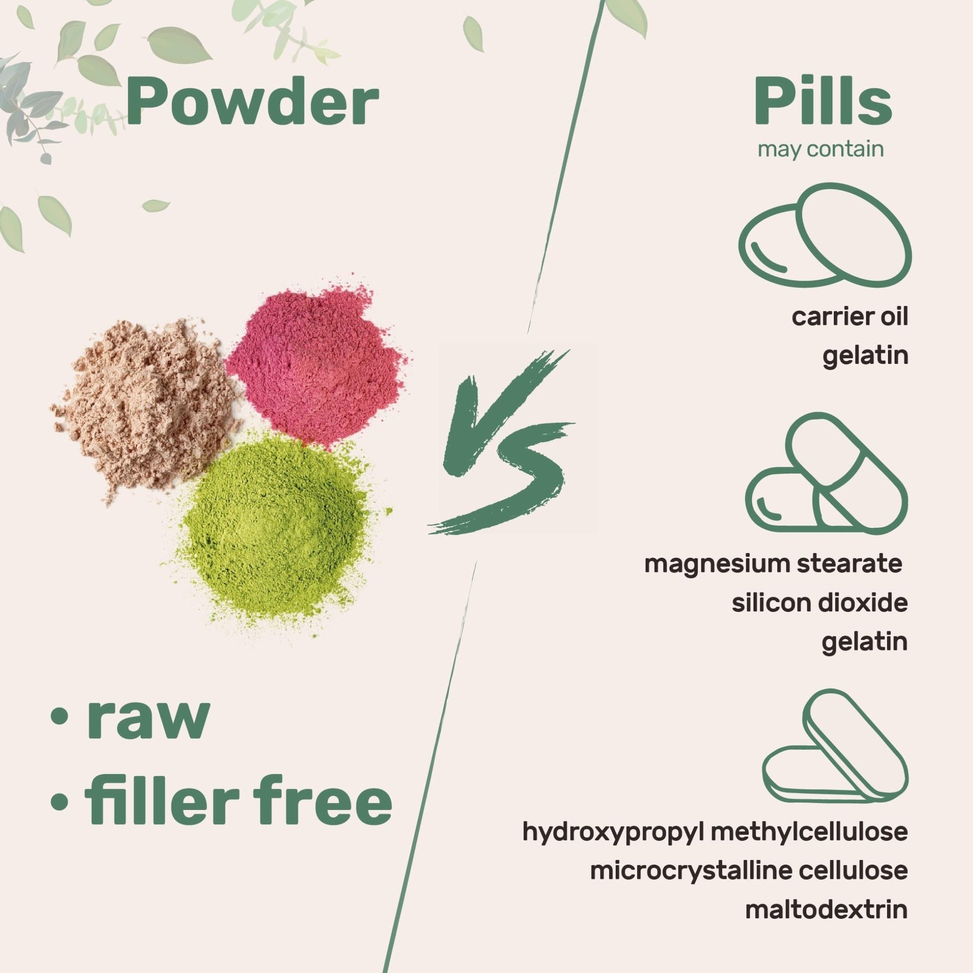 Micro Ingredients Super Greens Powder, 1lb | 100 Superfood Blend with Daily Greens, Probiotics, Fruits, Vegetables & Mushrooms | Source of Vegan Protein & Enzymes - dailyvitalstore