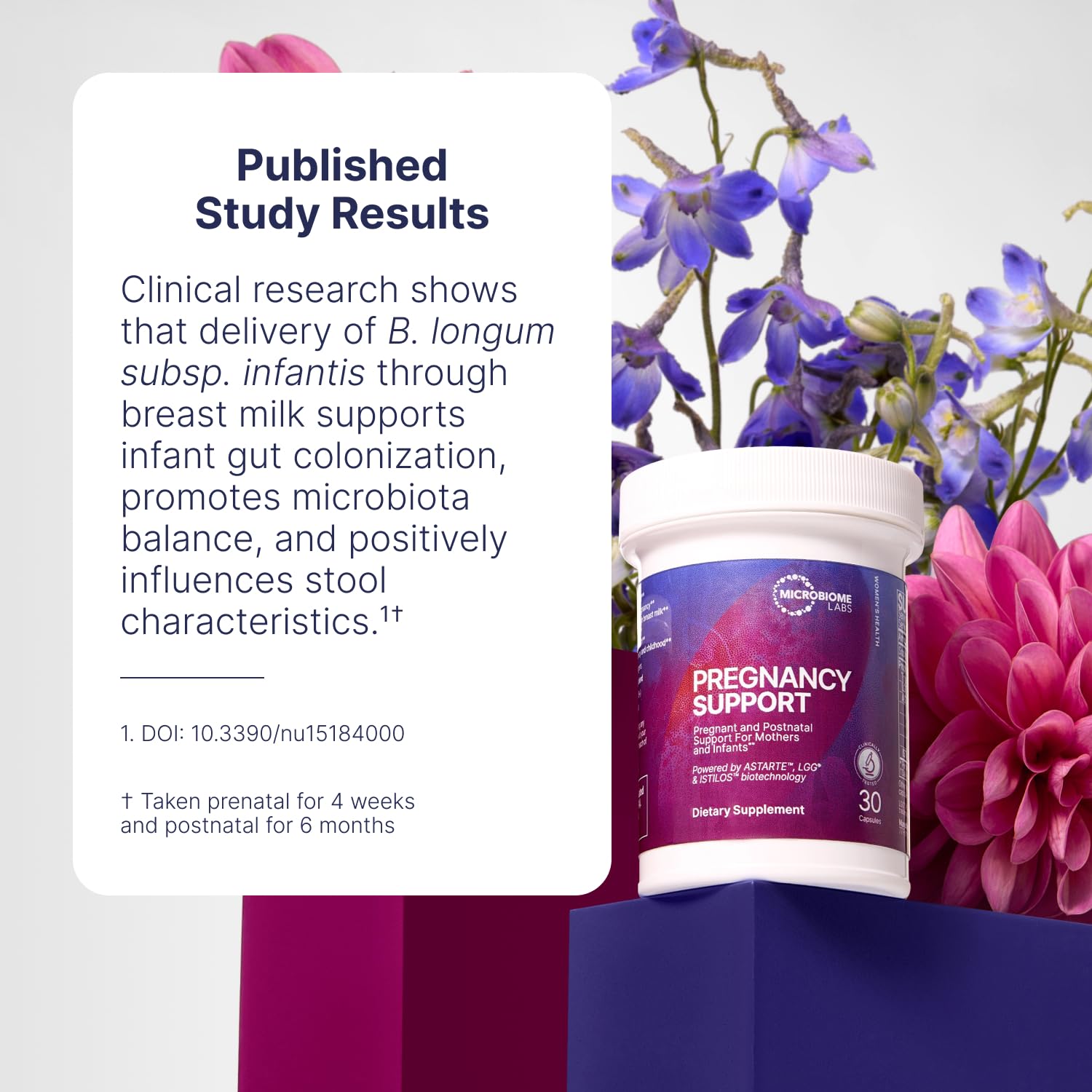 Microbiome Labs Pregnancy Support - Prenatal & Postpartum Probiotics for Women - Probiotic Supplements to Support Gut Health & A Balanced Vaginal Microbiome Through Breastfeeding (30 Capsules) - dailyvitalstore