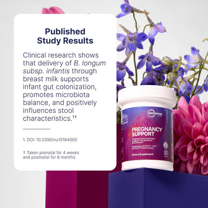Microbiome Labs Pregnancy Support - Prenatal & Postpartum Probiotics for Women - Probiotic Supplements to Support Gut Health & A Balanced Vaginal Microbiome Through Breastfeeding (30 Capsules) - dailyvitalstore