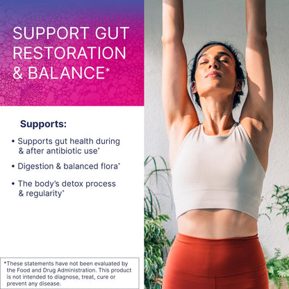 Microbiome Labs RestorFlora - Men's & Women's Probiotics for Digestive Health & Gut Reset - Spore Based Saccharomyces Boulardii Probiotics - dailyvitalstore