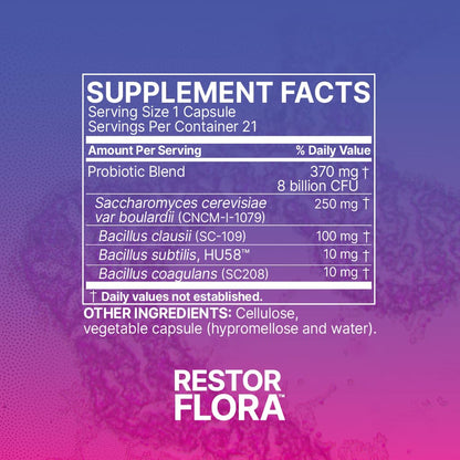 Microbiome Labs RestorFlora - Men's & Women's Probiotics for Digestive Health & Gut Reset - Spore Based Saccharomyces Boulardii Probiotics - dailyvitalstore