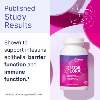 Microbiome Labs Restorflora Probiotics for Digestive Health - Gut Health Supplements with Dual Action Probiotics for Women & Men - dailyvitalstore