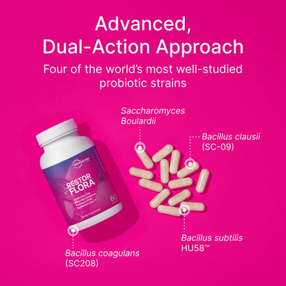 Microbiome Labs Restorflora Probiotics for Digestive Health - Gut Health Supplements with Dual Action Probiotics for Women & Men - dailyvitalstore