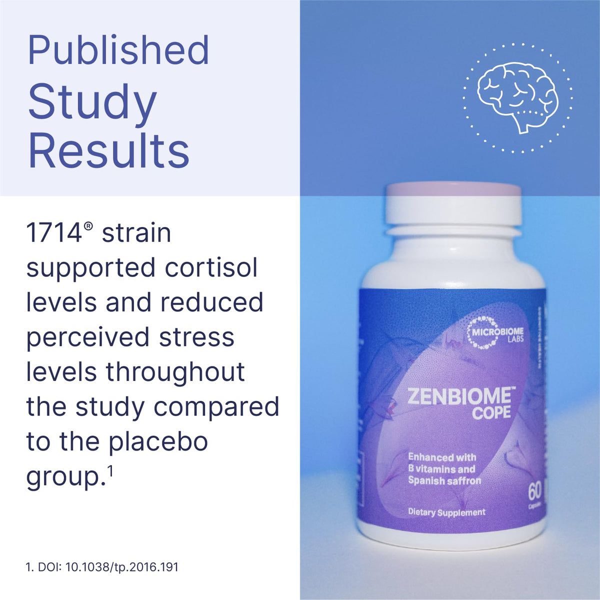 Microbiome Labs Zenbiome COPE - Probiotic Mood Support Supplement with Vitamin B6, B12 & Saffron Extract - Gut Health Probiotics for Women & Men - dailyvitalstore