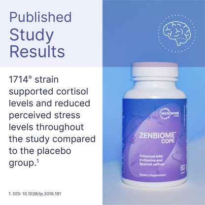 Microbiome Labs Zenbiome COPE - Probiotic Mood Support Supplement with Vitamin B6, B12 & Saffron Extract - Gut Health Probiotics for Women & Men - dailyvitalstore