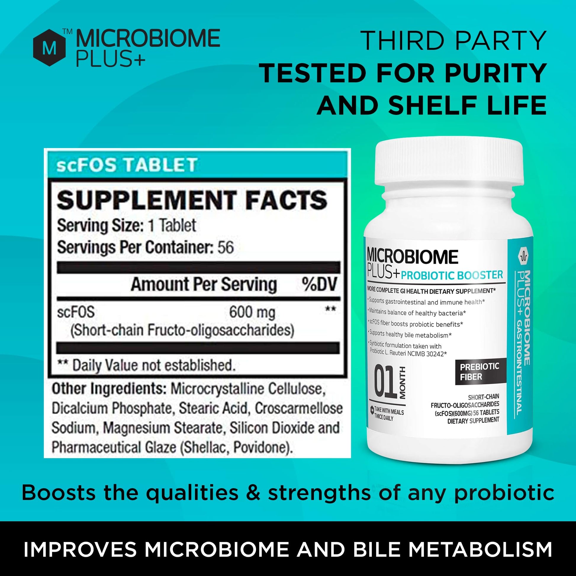 Microbiome Plus Prebiotics scFOS Prebiotic Fiber, Boosts Probiotic Benifits, GI Digestive Supplements, Allergy Safe and Gluten-Free - dailyvitalstore
