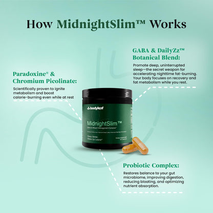 MidnightSlim™ | Advanced Nighttime Weight | Maximum Strength Metabolism Support, Digestive Health, Peaceful Sleep | Premium Probiotic Complex | 30 Capsules - dailyvitalstore