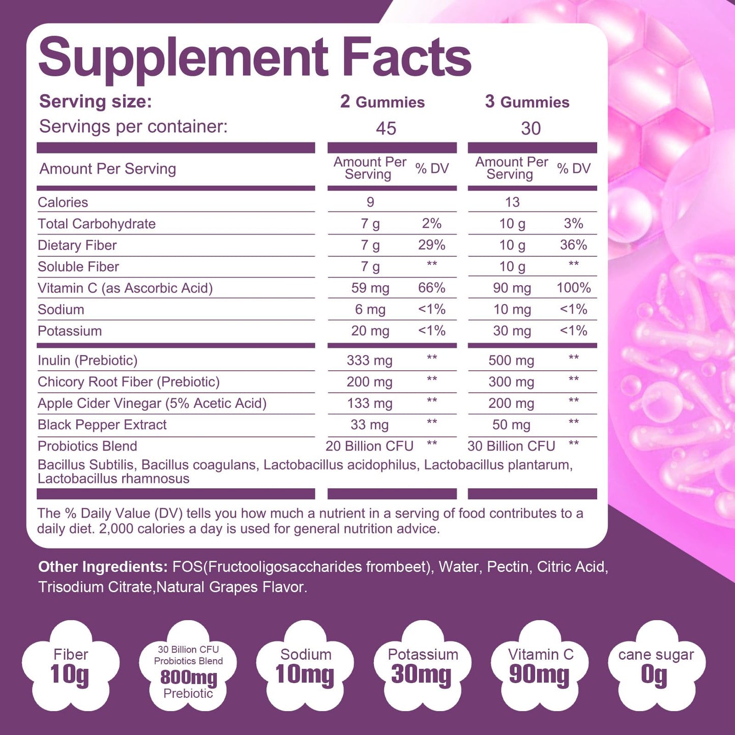 Migcopat 10G Fiber Gummies for Adults, No Sugar Added Grape Flavor, Fiber Supplement with 30 Billion CFU Probiotics Blend, ACV, Vitamin C, - dailyvitalstore