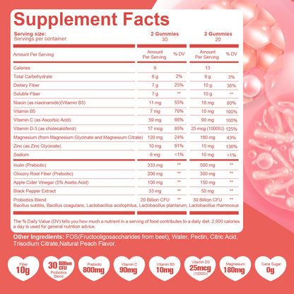 Migcopat 10G Fiber Gummies for Adults with Vitamins C, D, B3, B5 - Digestive & Gut Health Gummies with 30 Billion CFU Probiotics Blend, Inulin, ACV, Magnesium, Zinc - dailyvitalstore