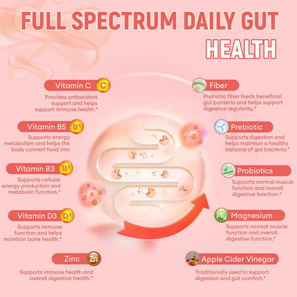 Migcopat 10G Fiber Gummies for Adults with Vitamins C, D, B3, B5 - Digestive & Gut Health Gummies with 30 Billion CFU Probiotics Blend, Inulin, ACV, Magnesium, Zinc - dailyvitalstore