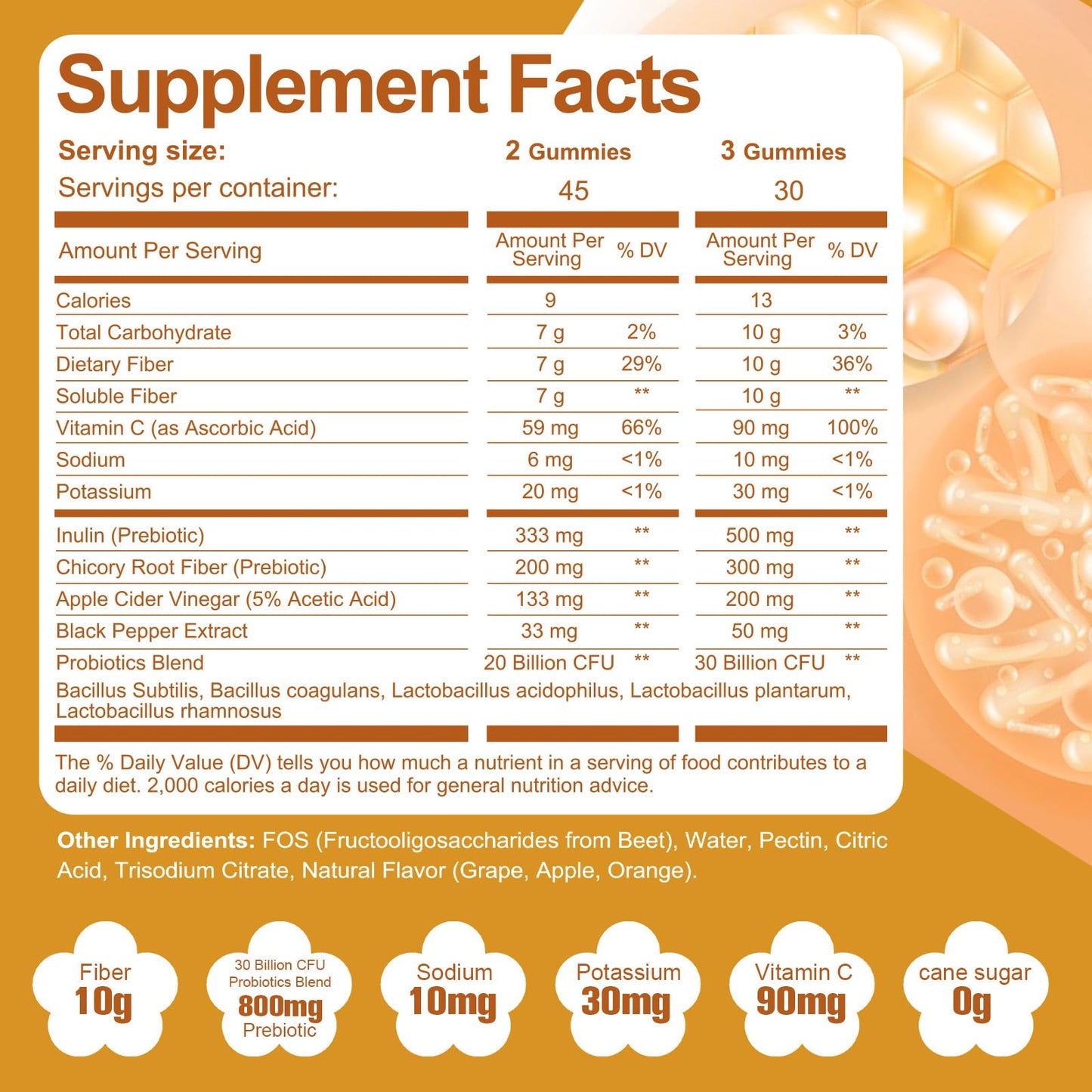 Migcopat 10G Fiber Gummies with Probiotics, Fiber Supplement with 30 Billion CFU Probiotics Blend, ACV, Vitamin C, Inulin - Support Digestive Health - dailyvitalstore