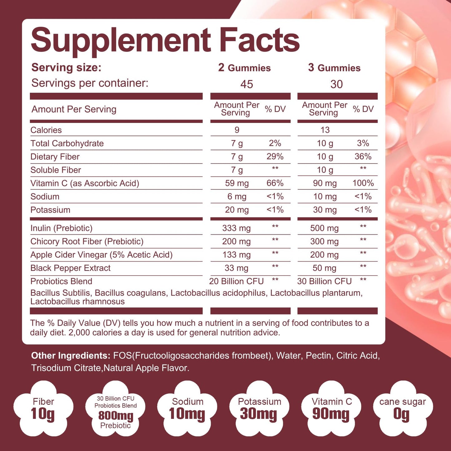 Migcopat Fiber Gummies with Probiotics,10G Fiber per Serving No Sugar Added Apple Flavor, with 10 Billion CFU Probiotics Blend, Apple Cider Vinegar, - dailyvitalstore