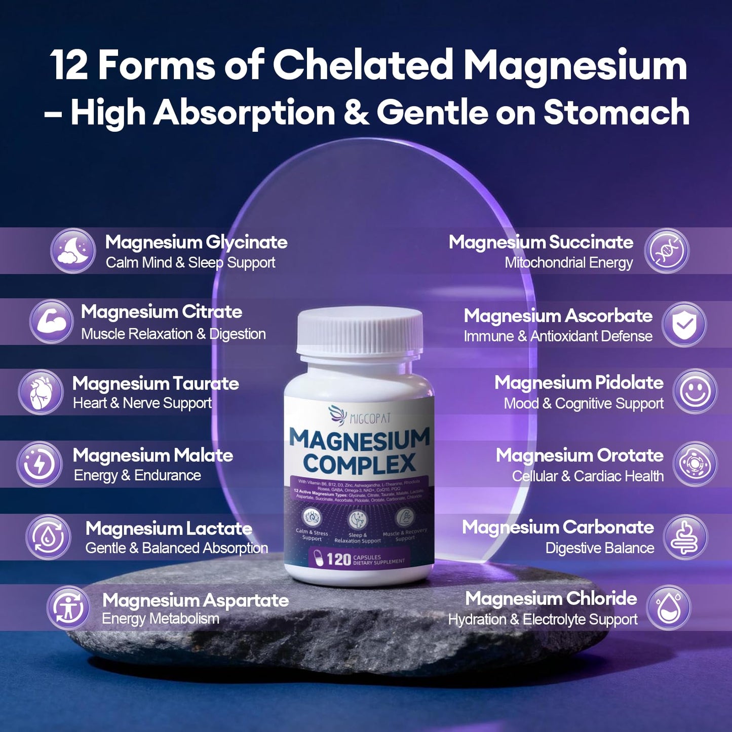 Migcopat Magnesium Complex w/Magnesium Glycinate, Malate, Citrate | 24-in-1 Magnesium Supplement w/Ashwagandha, L-Theanine & NAD+ | Supports Calm, Energy, Muscle & Sleep | Non-GMO, 120 Vegan Caps - dailyvitalstore