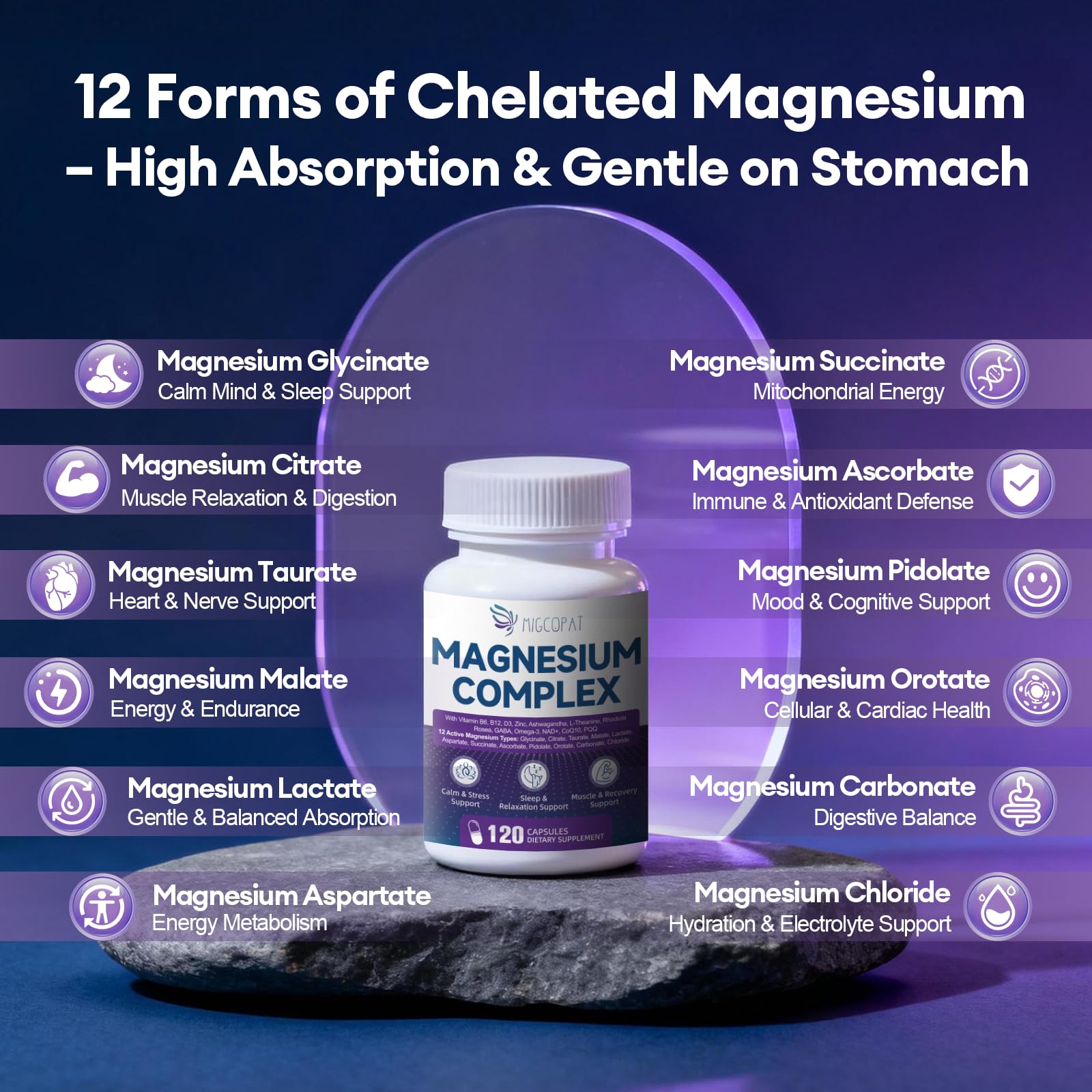Migcopat Magnesium Complex w/Magnesium Glycinate, Malate, Citrate | 24-in-1 Magnesium Supplement w/Ashwagandha, L-Theanine & NAD+ | Supports Calm, Energy, Muscle & Sleep | Non-GMO, 120 Vegan Caps - dailyvitalstore