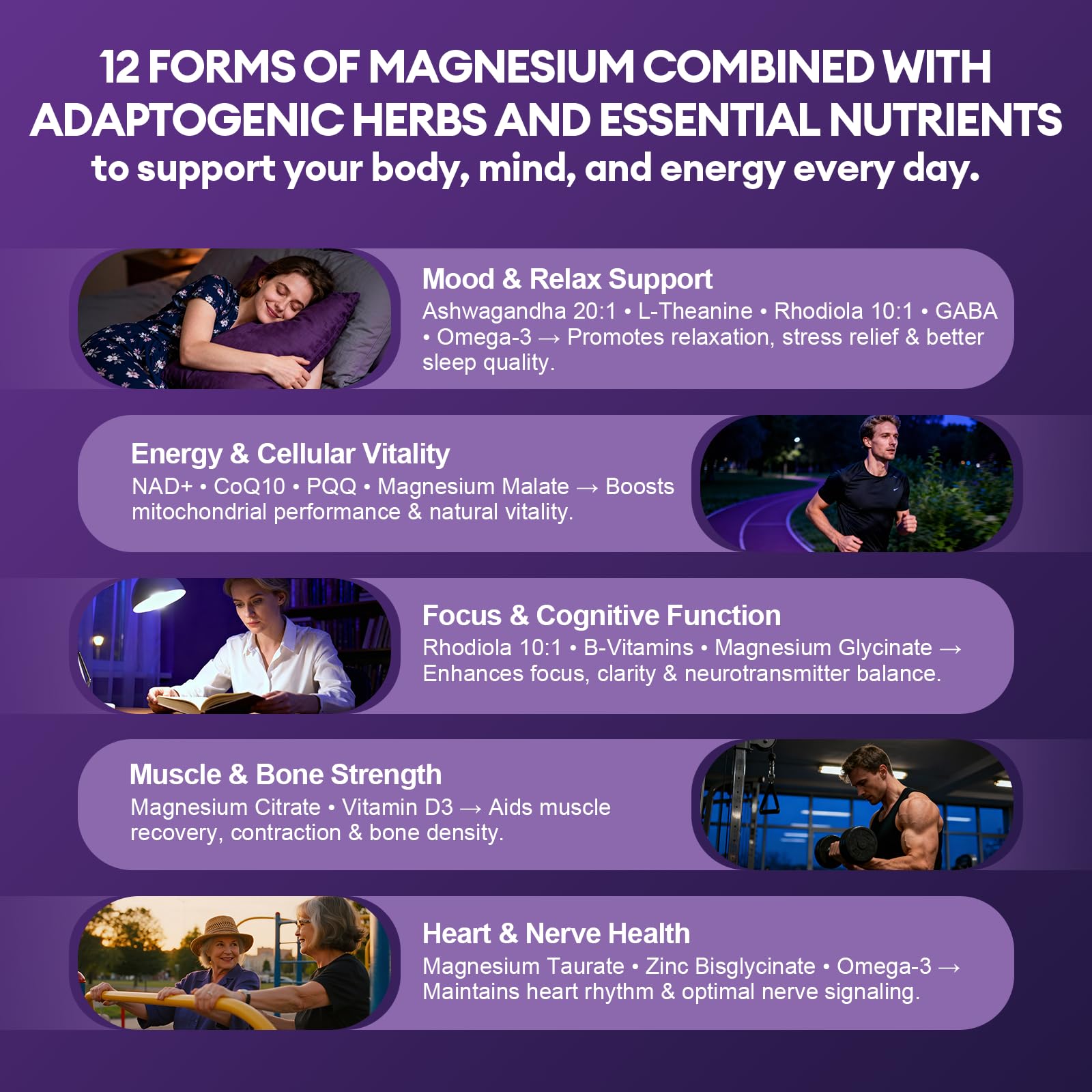 Migcopat Magnesium Complex w/Magnesium Glycinate, Malate, Citrate | 24-in-1 Magnesium Supplement w/Ashwagandha, L-Theanine & NAD+ | Supports Calm, Energy, Muscle & Sleep | Non-GMO, 120 Vegan Caps - dailyvitalstore