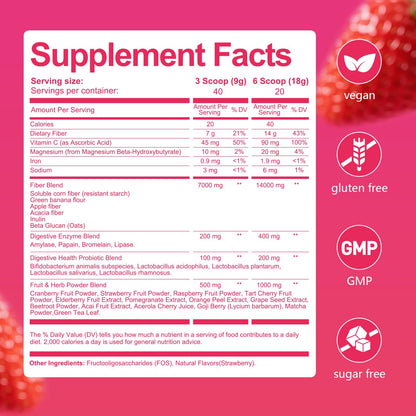Migcopat Superfood Fiber Powder with Probiotics, Prebiotics, Digestive Enzymes, Vitamin C, Inulin, Magnesium, 14G Fiber Supplement for Digestive Support & Skin Health - dailyvitalstore