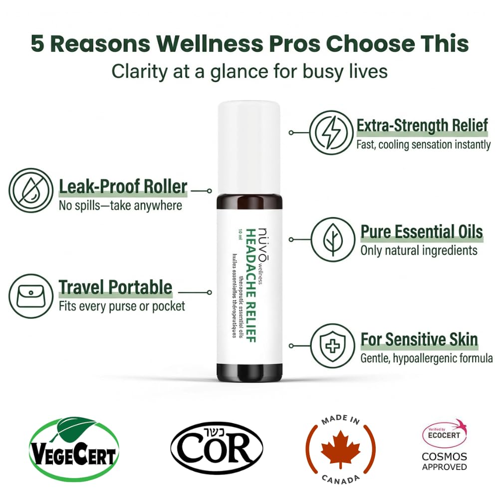 Migraine Relief Roll-On, Made with Peppermint, Lavender, Eucalyptus, & Other Aromatherapy Essential Oils, for Headaches, and Sore Muscles - dailyvitalstore