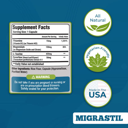 Migraine Stick & Migrastil Migraine Relief Capsules Bundle - dailyvitalstore