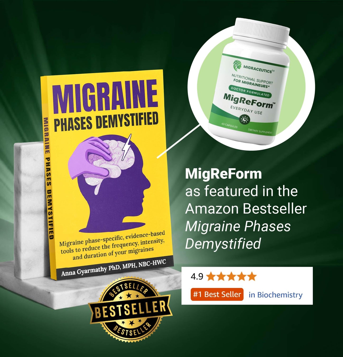 MigReForm – Doctor Formulated Nutritional Supplement and Migraine Wellness Support - Natural Migraine Health Formula with Magnesium, Vitamin B2 & CoQ10-60 Capsules for Women & Men - dailyvitalstore