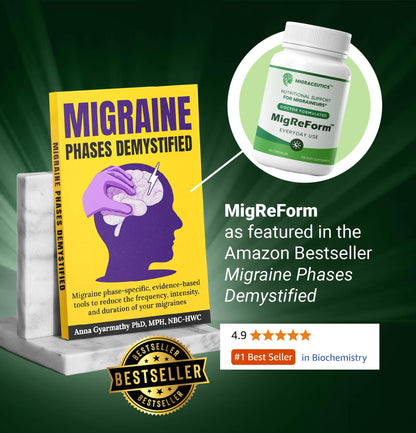 MigReForm – Doctor Formulated Nutritional Supplement and Migraine Wellness Support - Natural Migraine Health Formula with Magnesium, Vitamin B2 & CoQ10-60 Capsules for Women & Men - dailyvitalstore