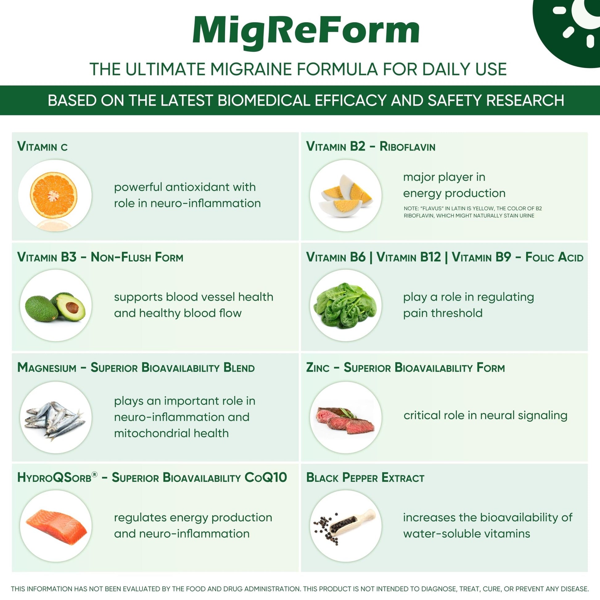 MigReForm – Doctor Formulated Nutritional Supplement and Migraine Wellness Support - Natural Migraine Health Formula with Magnesium, Vitamin B2 & CoQ10-60 Capsules for Women & Men - dailyvitalstore