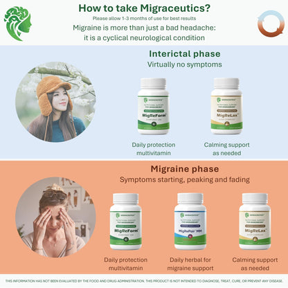 MigRePair MM Bottle of 60 - Doctor Formulated Natural Herbal Migraine Supplement for Women, Menstrual Migraine Relief, Hormonal Migraine Support with Feverfew, White Willow Bark Pine Bark & Grape Seed - dailyvitalstore