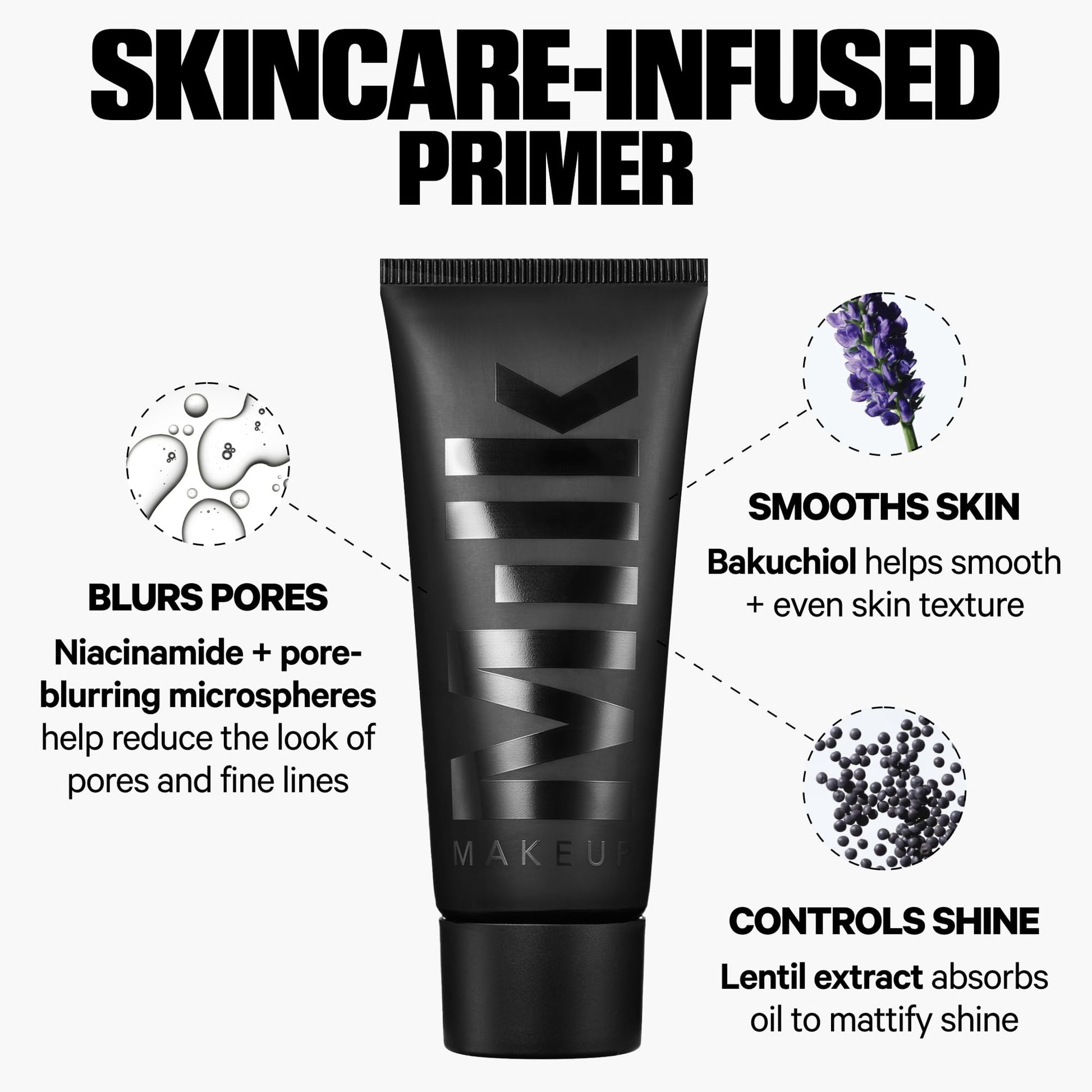 Milk Makeup Pore Eclipse Mattifying Primer – Blurs Pores, Controls Shine + Holds Makeup for Up to 12 Hours – Creates a Smooth, Even Base for a Soft, Long-Lasting Matte Finish – 0.68 oz - dailyvitalstore