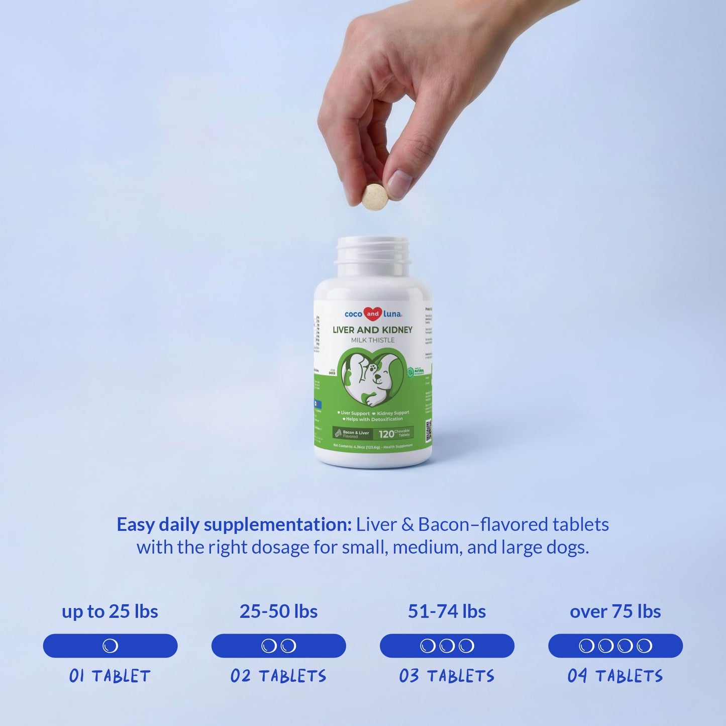 Milk Thistle for Dogs - 120 Chewable Tablets - Silymarin - Liver and Kidney Support with EPA & DHA - Detox - Liver Supplement for Dogs - dailyvitalstore