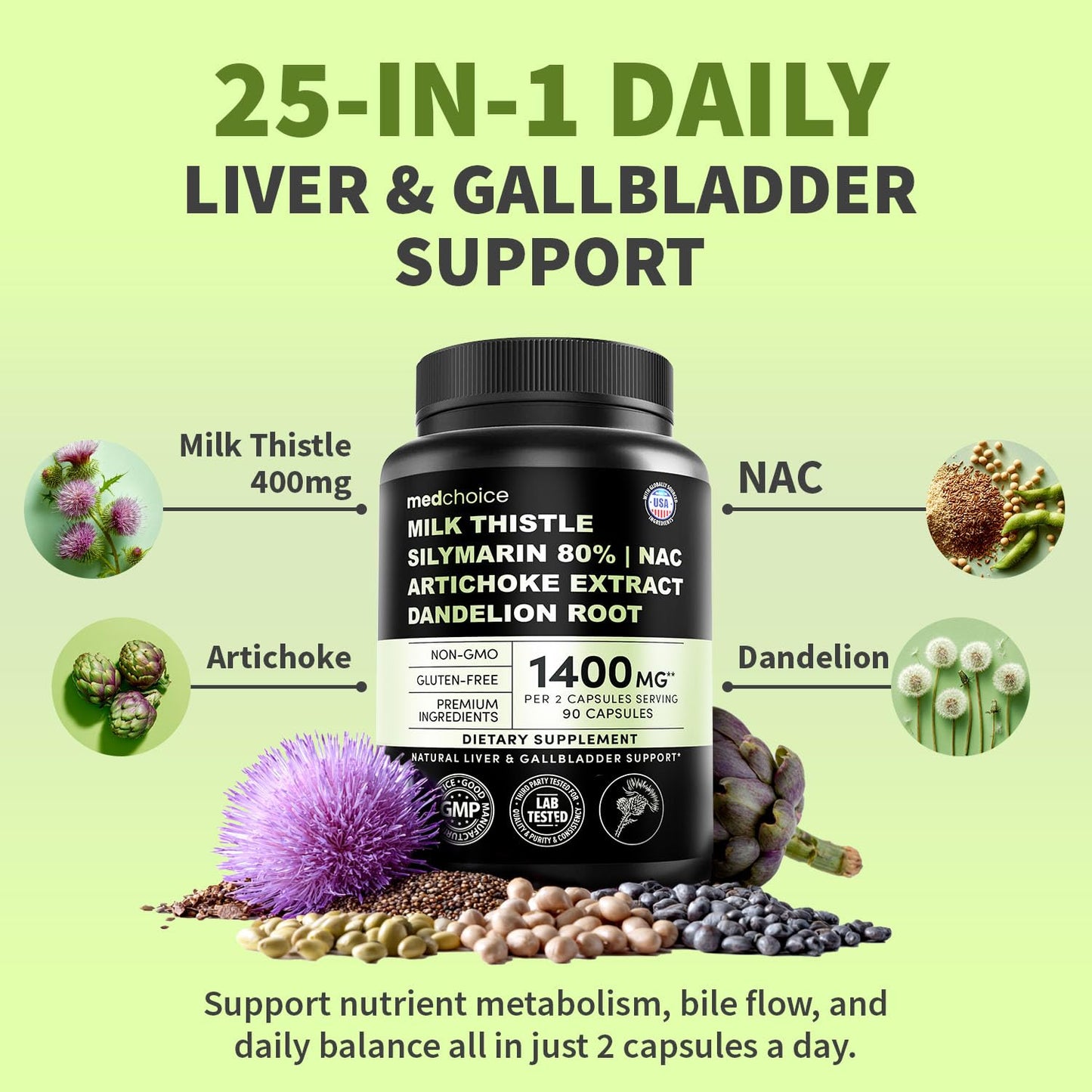 Milk Thistle Supplement w/ NAC, Artichoke & Dandelion – Liver Support Supplement & Gallbladder Supplements in One – Liver Detox – Milk Thistle - dailyvitalstore