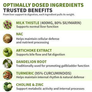 Milk Thistle Supplement w/ NAC, Artichoke & Dandelion – Liver Support Supplement & Gallbladder Supplements in One – Liver Detox – Milk Thistle - dailyvitalstore