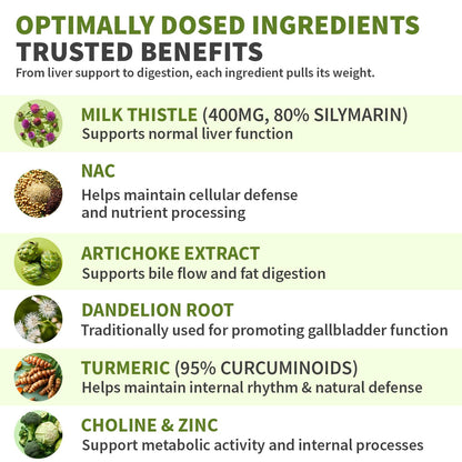 Milk Thistle Supplement w/ NAC, Artichoke & Dandelion – Liver Support Supplement & Gallbladder Supplements in One – Liver Detox – Milk Thistle - dailyvitalstore