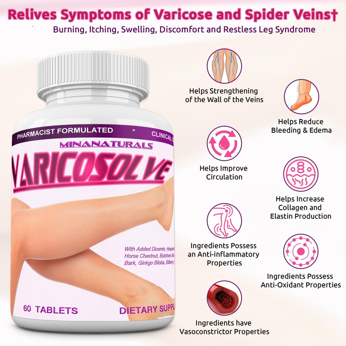 MINANATURALS VARICOSOLVE The Natural Supplement for Leg Veins. 60 Tablets - dailyvitalstore