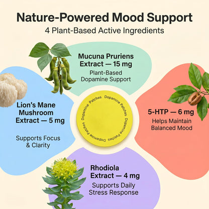 MindTone Dopamine Patches Extra Strength – 90 Count Plant-Based Non-GMO Mood Support & Energy Patch – Dopamine & Serotonin Balance – Mood Balance Patch for Women & Men – 3 Month Supply - dailyvitalstore