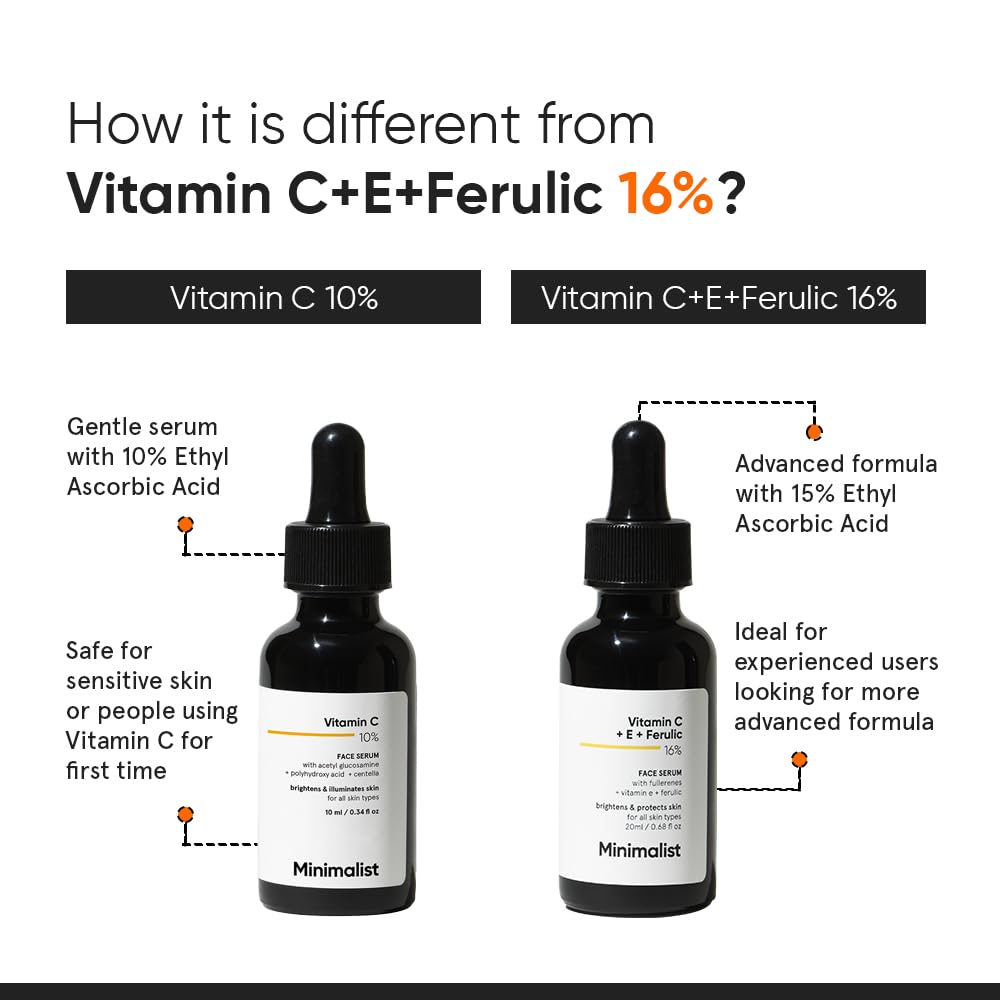 Minimalist 10% Advanced Vitamin C Serum for Glowing Skin | Brightening & Dark Spot Treatment | Treats Uneven Skin Tone, Dullness & UV Damage - dailyvitalstore