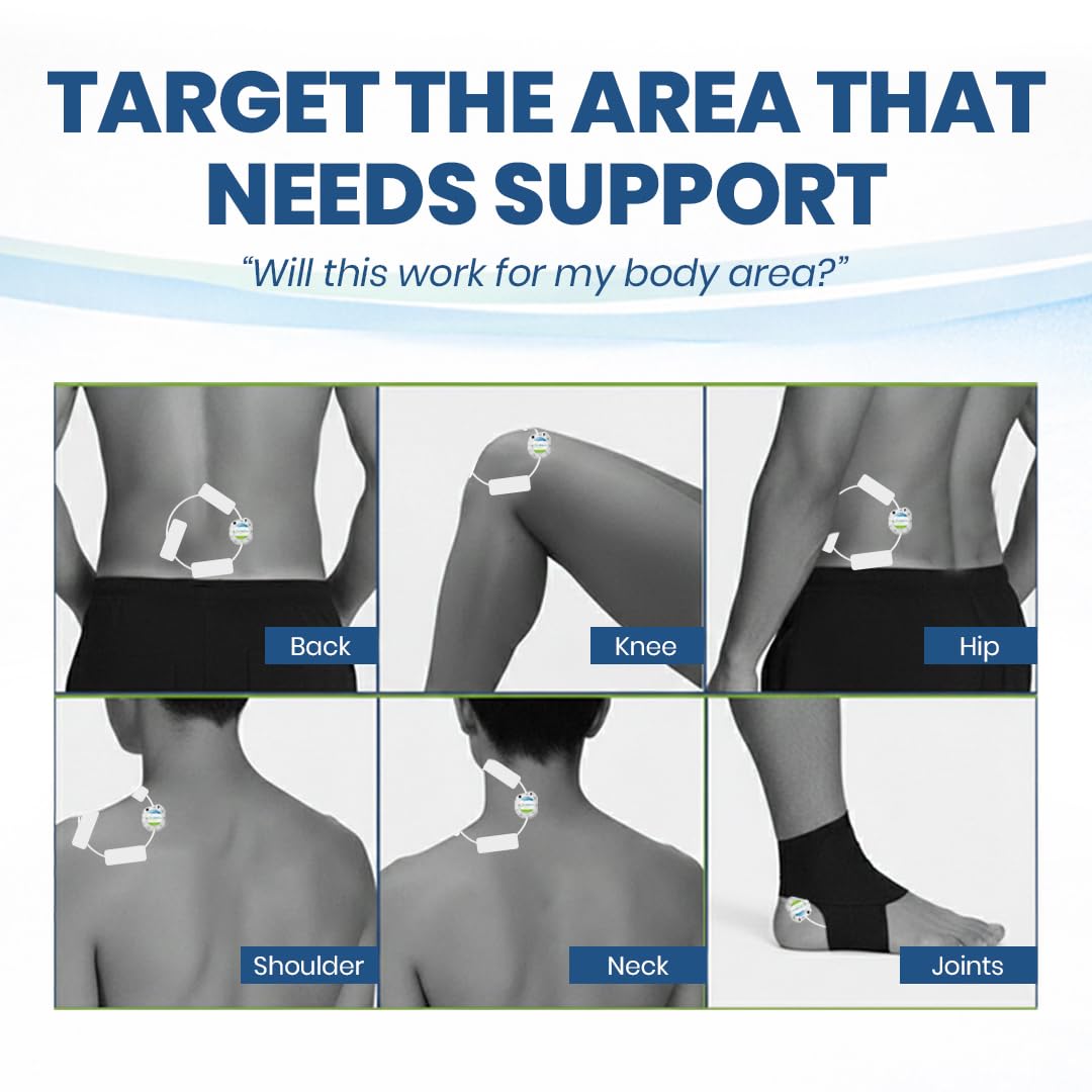 Mint Bucket ActiPatch Wearable Pain-Relief Device, 2-Pack Bundle – Pulsed Shortwave Therapy Loop for Back, Knee, Hip & Joint Discomfort, Long Lasting Leg Pain Relief Product - dailyvitalstore