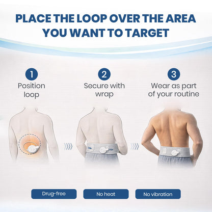 Mint Bucket ActiPatch Wearable Pain-Relief Device, Adjustable Back Wrap Kit for Lower Back, Secure Velcro Hold, Drug-Free Therapy Support, Device + Wrap Included - dailyvitalstore