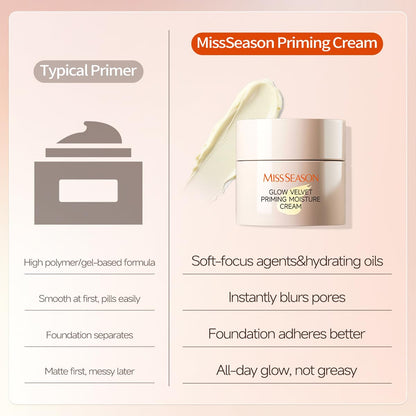 MISS SEASON Glow Velvet Face Primer for Face Before Makeup, Long Lasting Hydrating Primer Face Makeup Primer for Face, Oil Control Moisturizing Cream Pore Blurring Primer for Mature Skin - dailyvitalstore