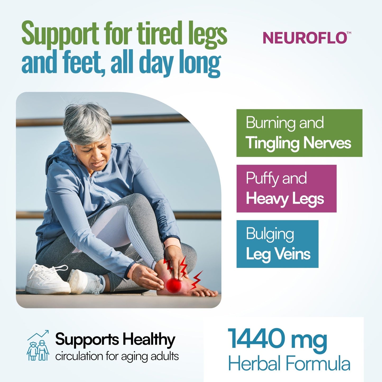 Mizzle Leg Circulation Supplement - Supports Nerves, Veins with 1470mg, 8 in 1 Capsule of Chestnut, Diosmin, Hawthorn for Maximum Relief in Toes, Feet, Ankles, Calves, Legs - Neuroflo - dailyvitalstore