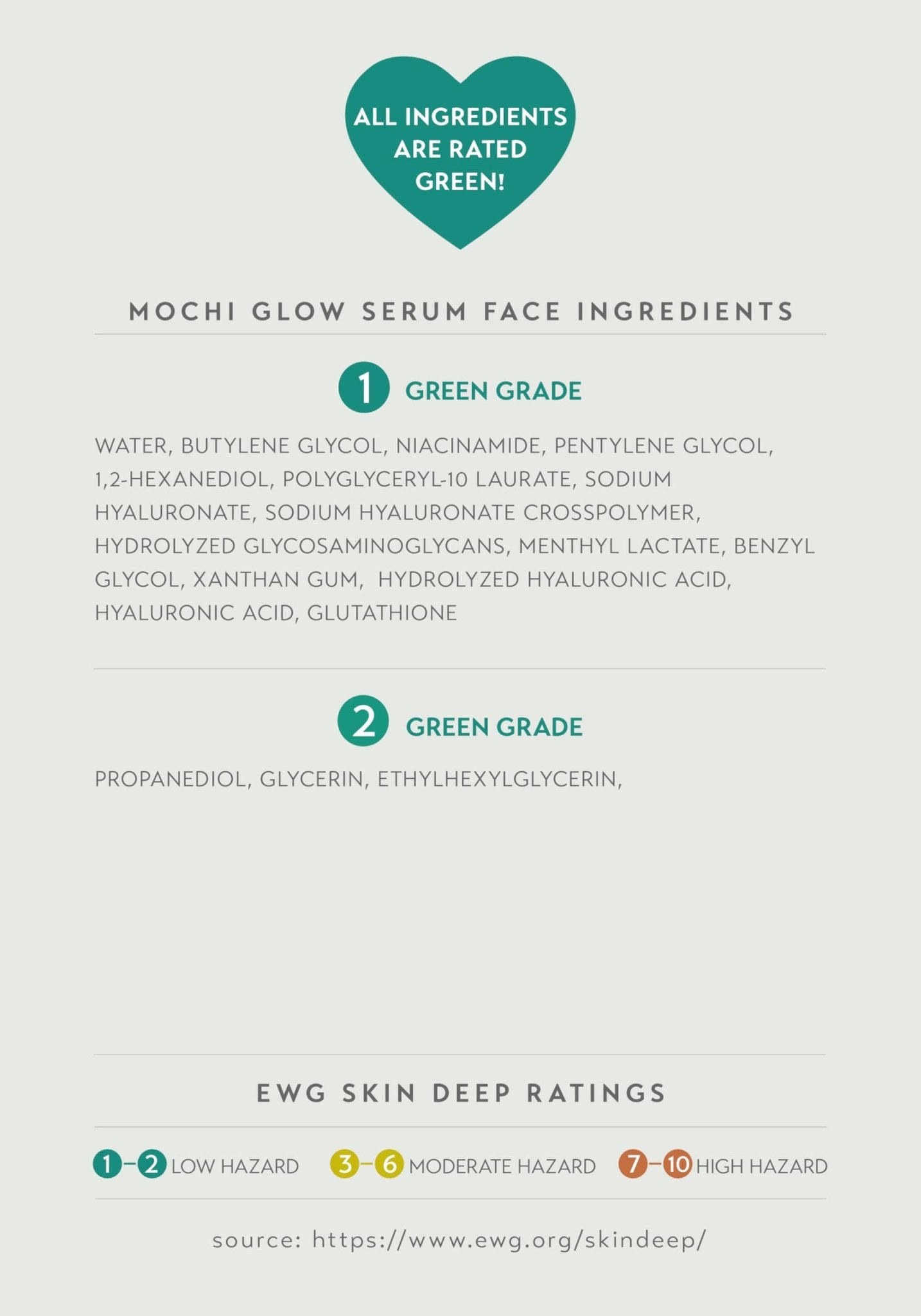 Mochi Glow 20% Niacinamide Serum for Face, High Potency Pore Tightening Skin Serum with Hyaluronic Acid & Glutathione, Anti-Aging Serum for Dark Spots & Fine Lines, Korean Skincare, 50ml/1.7fl.oz. - dailyvitalstore