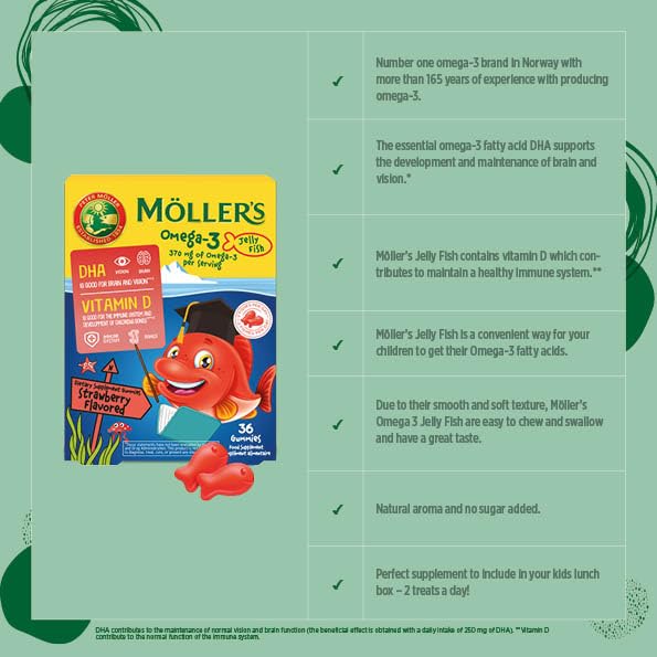 MÖLLER'S Omega 3 Capsules, Natural Fish Oil Omega3 for Kids with DHA and EPA, No Gluten, Lactose or Added Sugar & Easy to Chew, Strawberry Flavor, 36 Capsules - dailyvitalstore