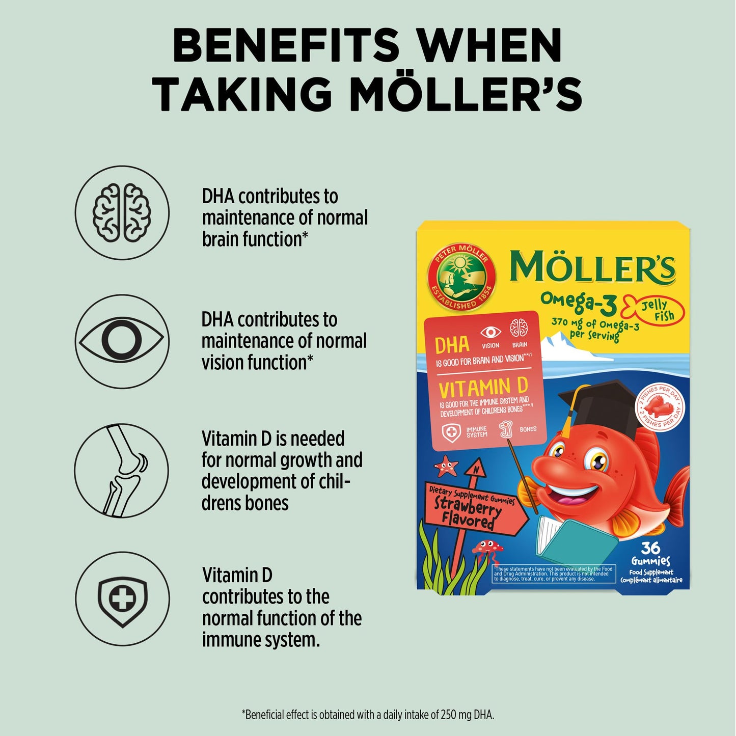 MÖLLER'S Omega 3 Capsules, Natural Fish Oil Omega3 for Kids with DHA and EPA, No Gluten, Lactose or Added Sugar & Easy to Chew, Strawberry Flavor, 36 Capsules - dailyvitalstore