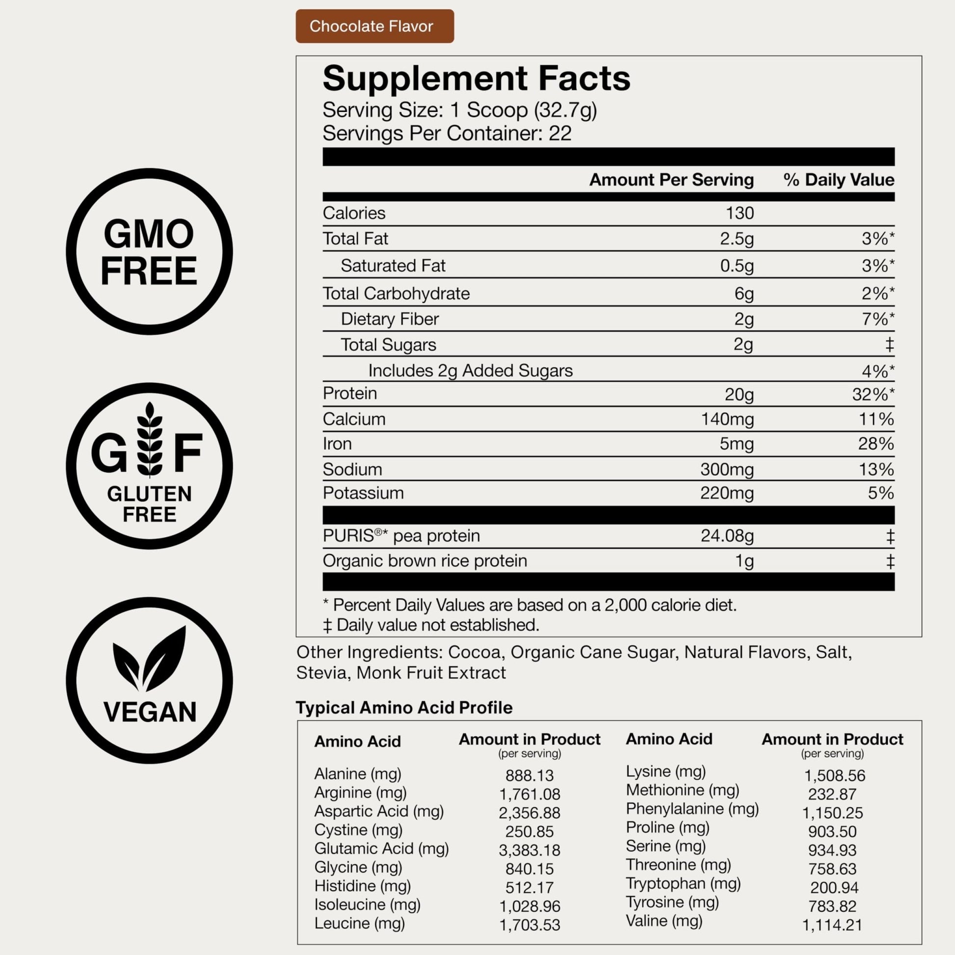Momentous Vegan Protein Powder - 20 g Plant-Based Protein - NSF Certified for Sport - Gluten-Free - Non-GMO - 22 Servings for Essential Everyday Use - Chocolate - dailyvitalstore
