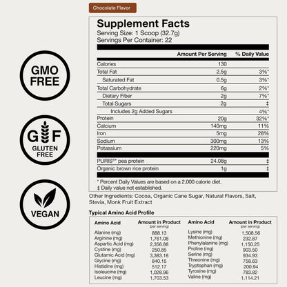 Momentous Vegan Protein Powder - 20 g Plant-Based Protein - NSF Certified for Sport - Gluten-Free - Non-GMO - 22 Servings for Essential Everyday Use - Chocolate - dailyvitalstore