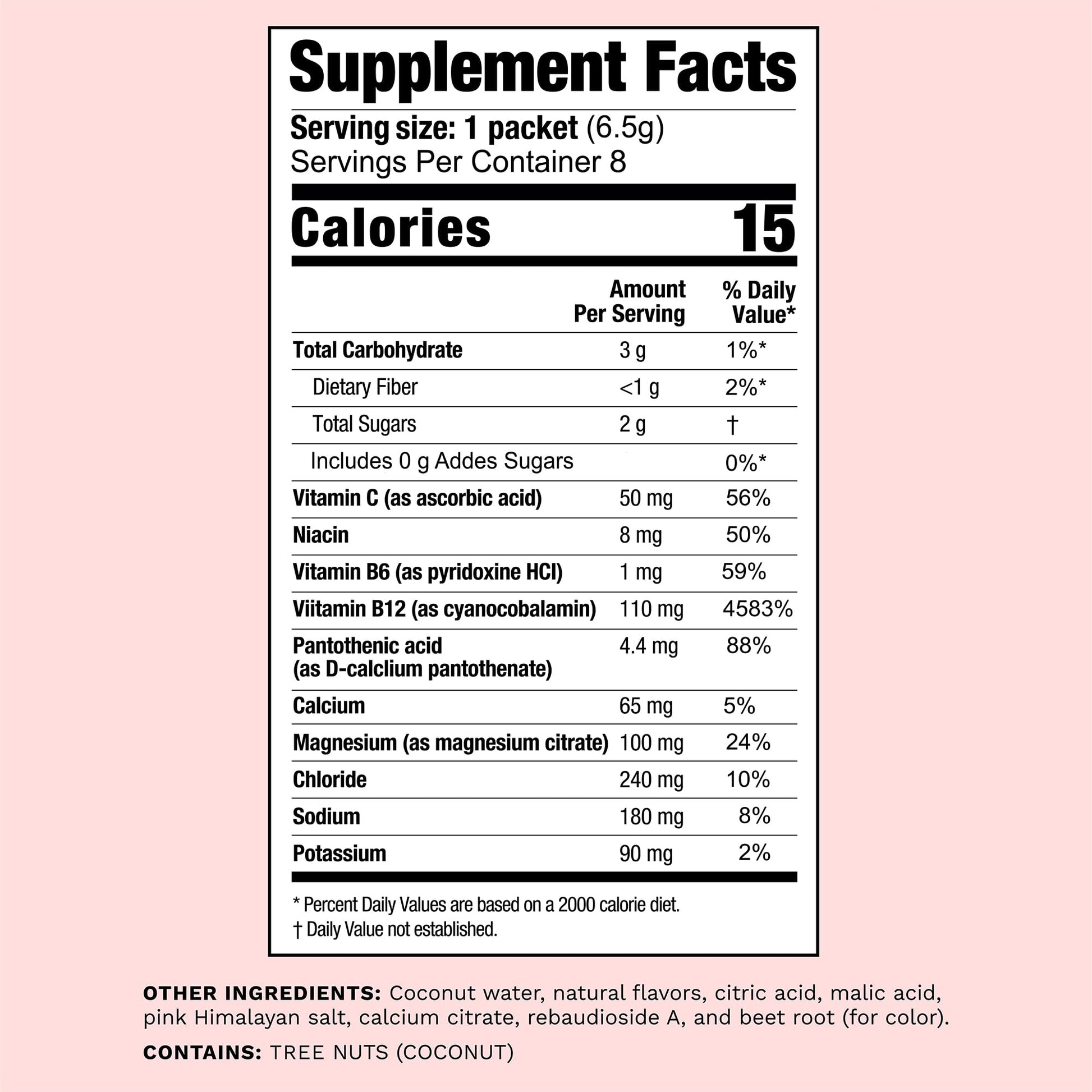 Mommy Knows Best Mom Fuel Electrolyte Drink Mix for Moms, Hydration Support - for Pregnancy, Prenatal, Electrolytes + Trace Minerals, - dailyvitalstore