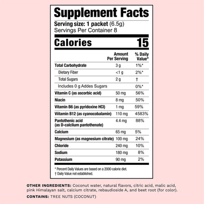 Mommy Knows Best Mom Fuel Electrolyte Drink Mix for Moms, Hydration Support - for Pregnancy, Prenatal, Electrolytes + Trace Minerals, - dailyvitalstore