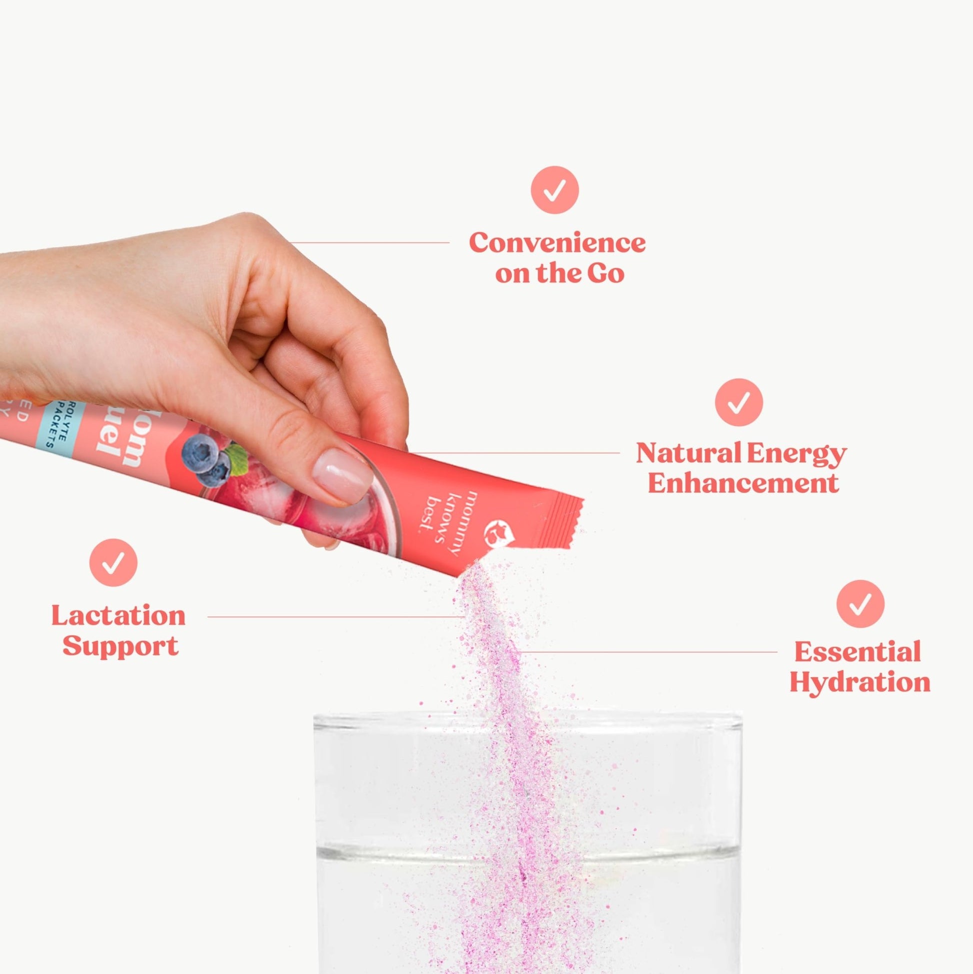 Mommy Knows Best Mom Fuel Electrolyte Drink Mix for Moms, Hydration Support - for Pregnancy, Prenatal, Electrolytes + Trace Minerals, - dailyvitalstore